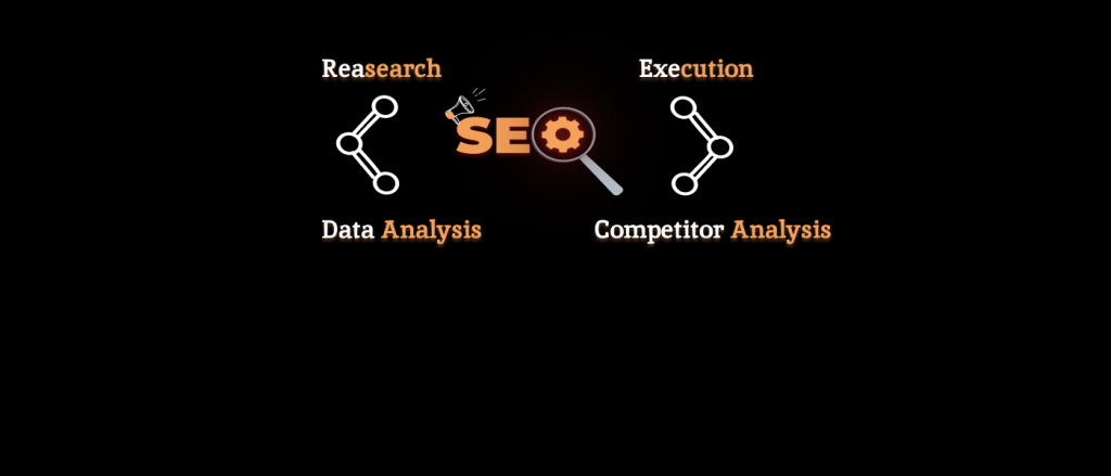 Best seo service provider